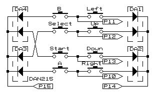 Diagram of the I/O circuit